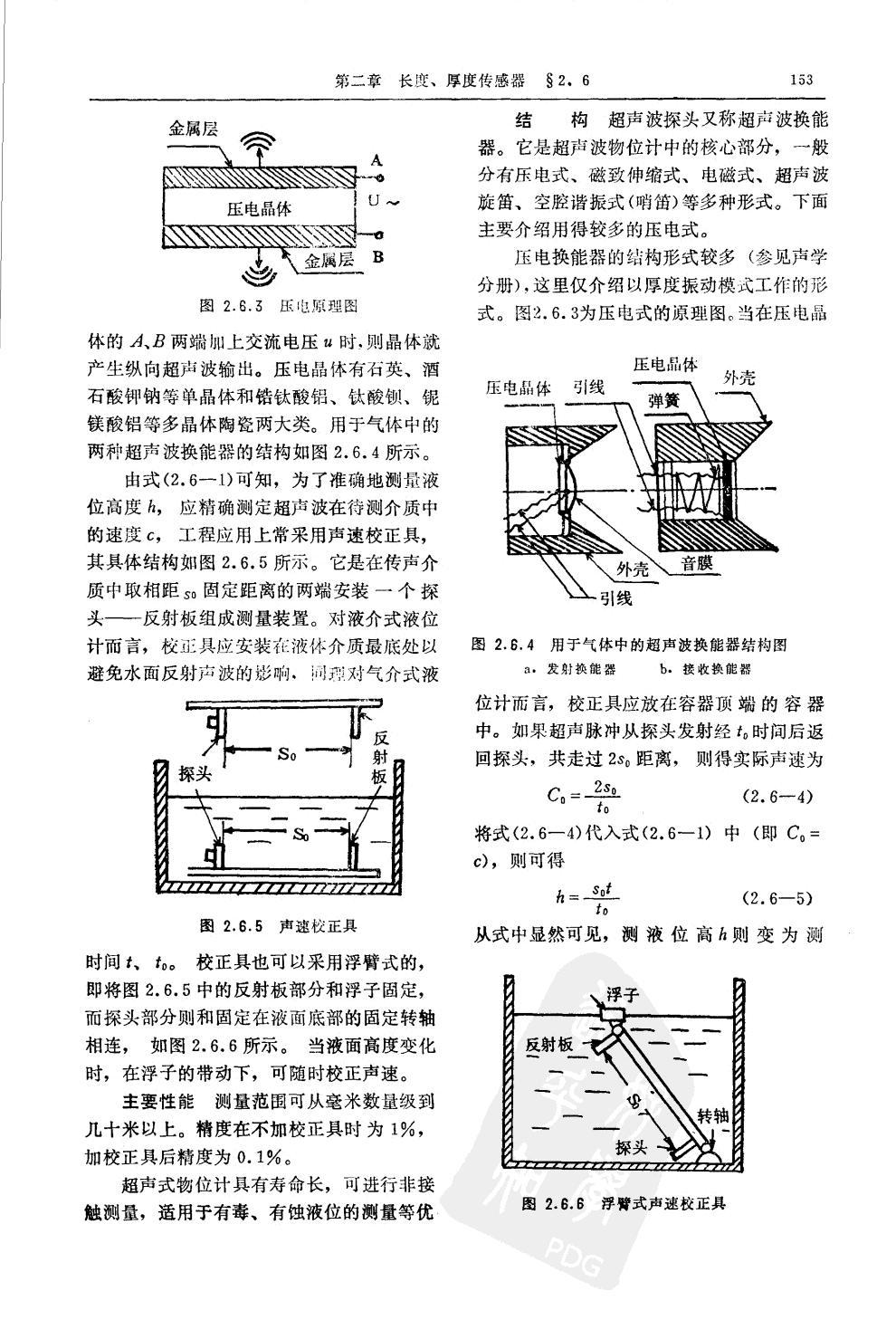 超聲物位計
