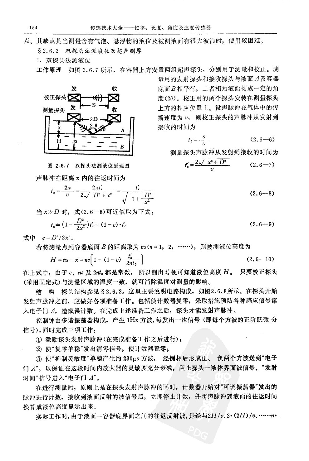 超聲物位計