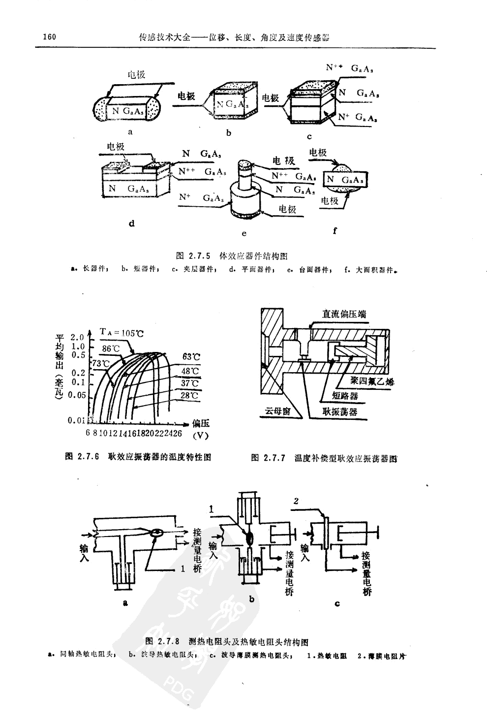 微波式測(cè)厚測(cè)長(zhǎng)傳感器